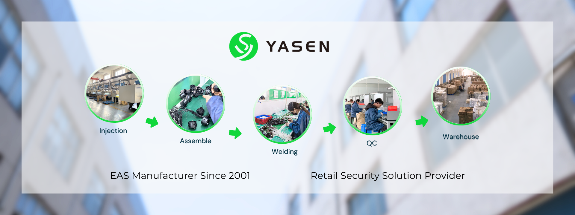 OVER 20 YEARS EXPERIENCE-2